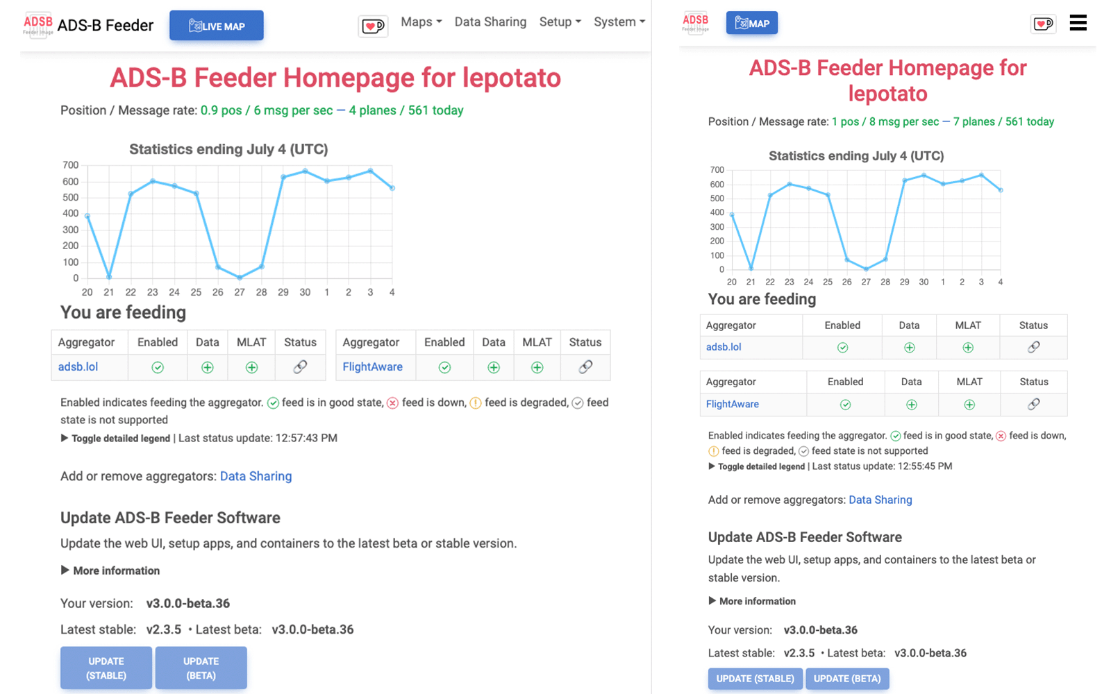 Feeder Homepage